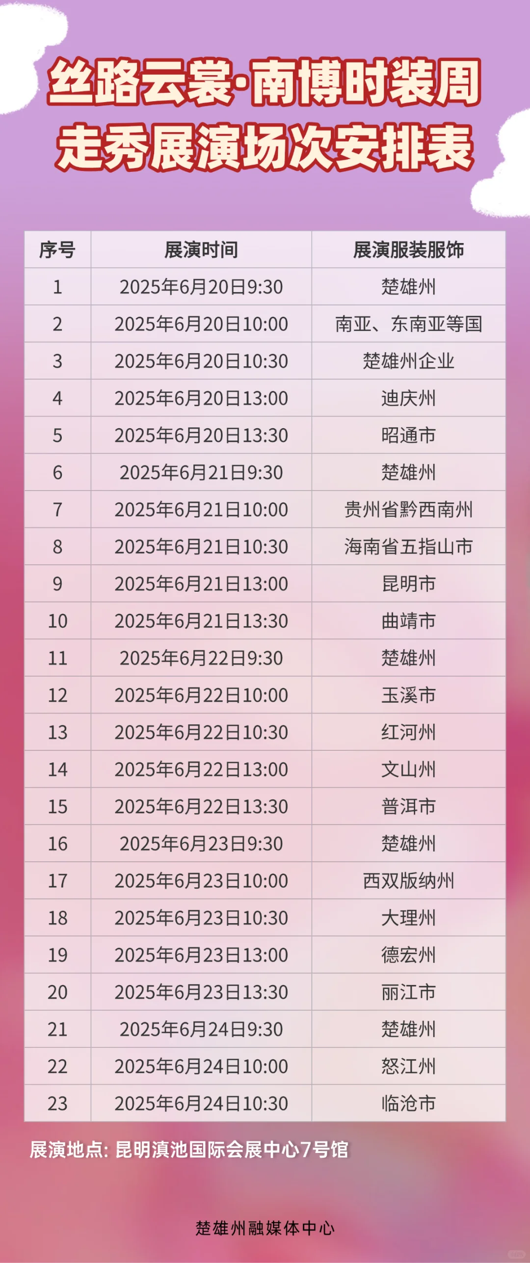 第九届“南博会”在昆明开幕了！