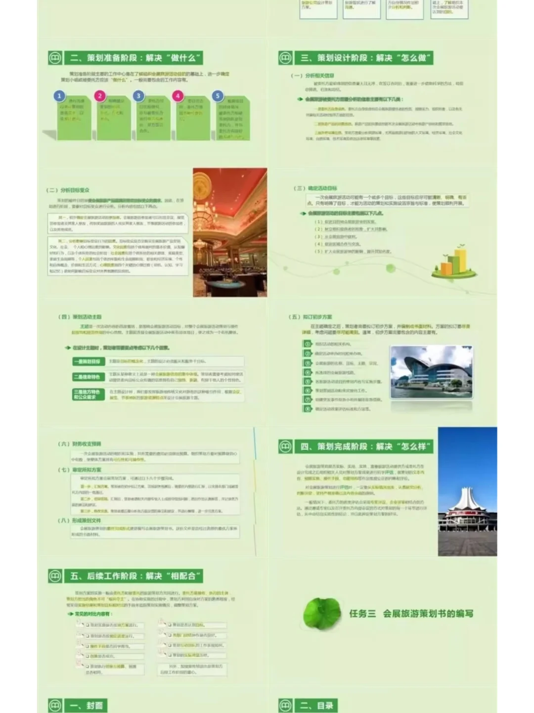 会展旅游实务教学课件PPT共332页可修改编辑