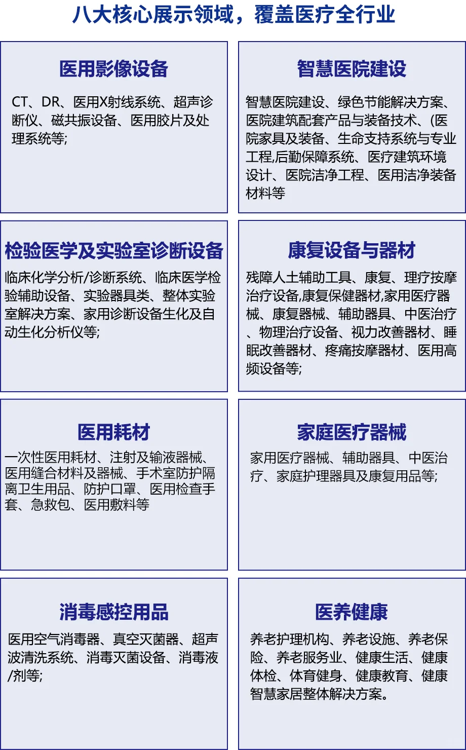 2025青岛医疗器械展攻略,八大展区抢先看