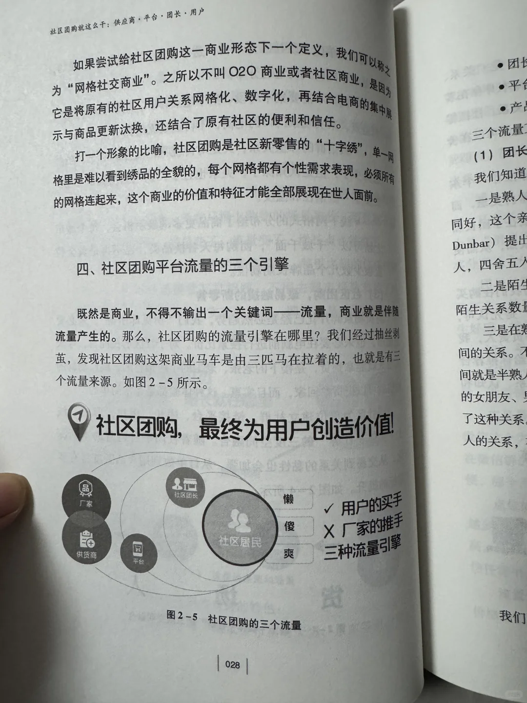 后悔没早看!社区团购创业人必读书