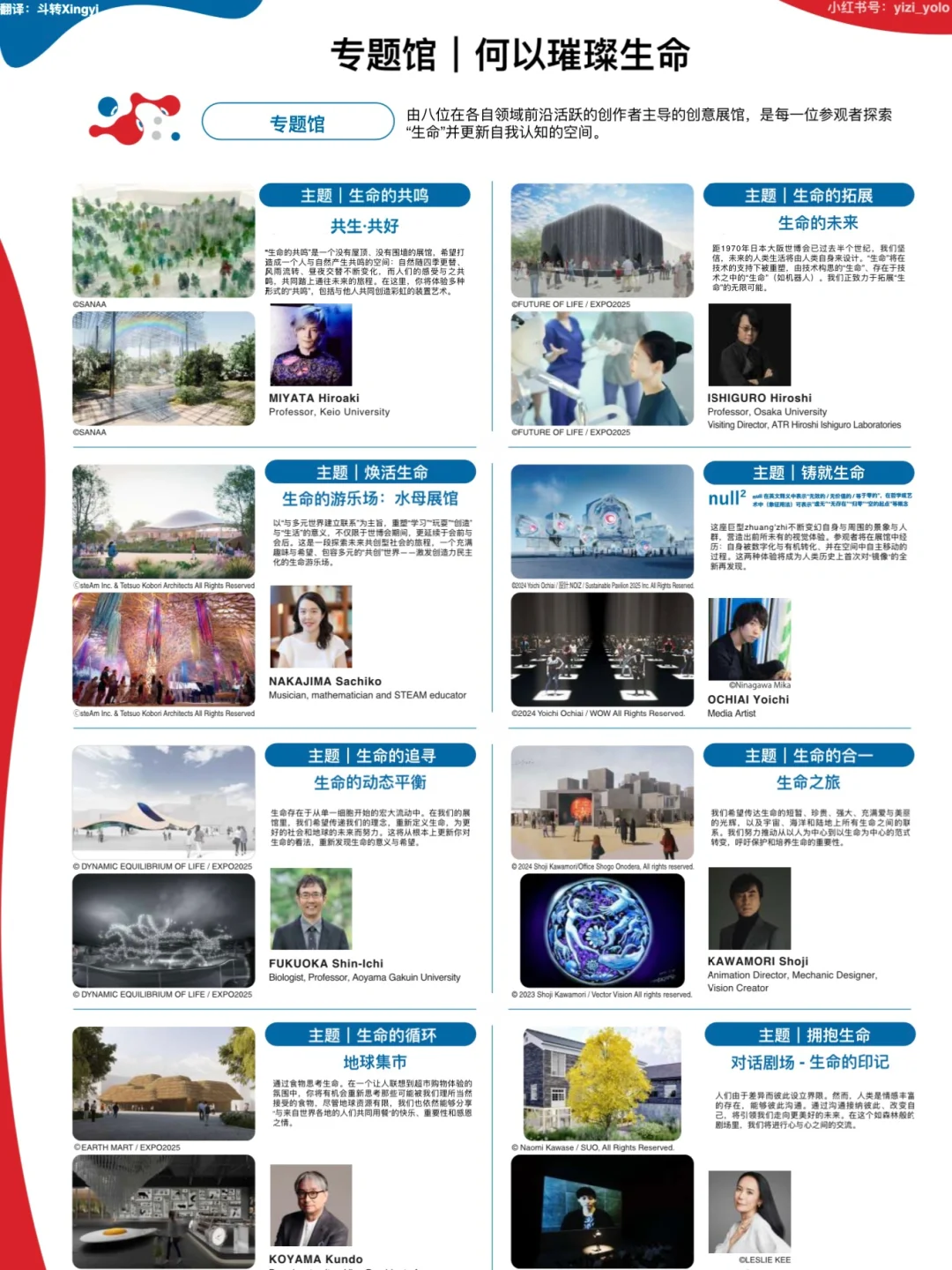 行前必备中文手册 ?走马观花