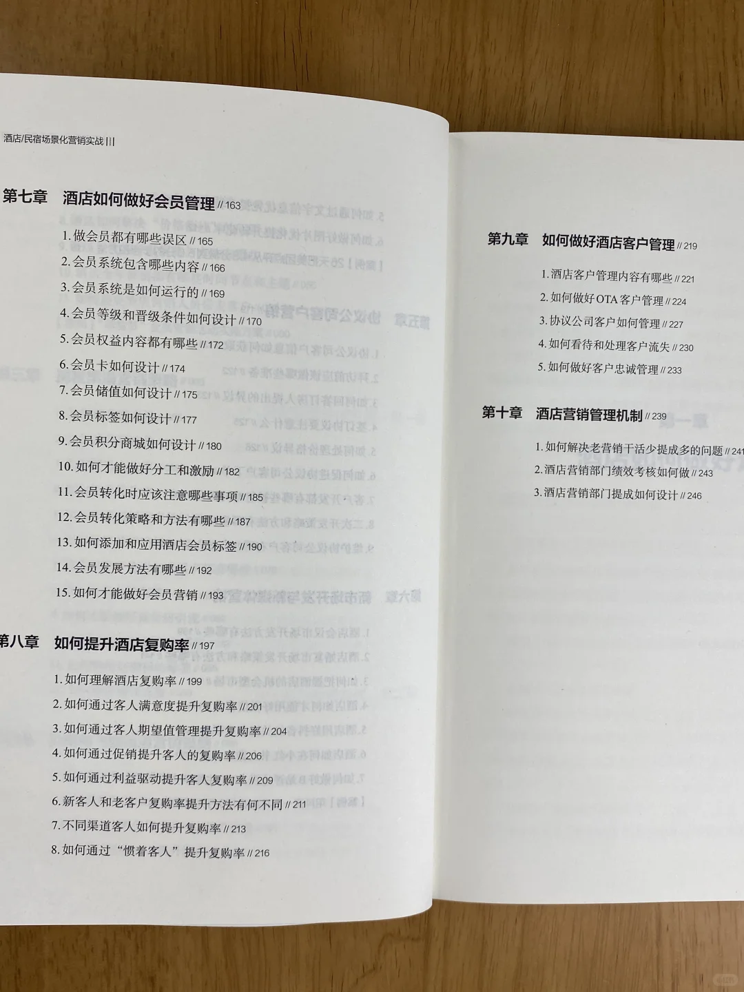 4个步骤——酒店1个月团购实现120万营收‼️