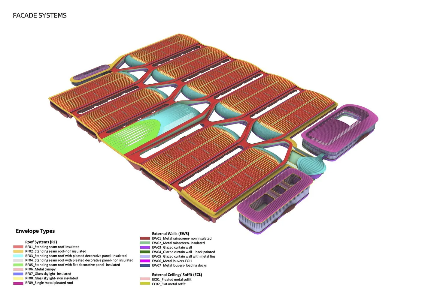 首都国际会展中心 CIECC | 扎哈+ 北京建院