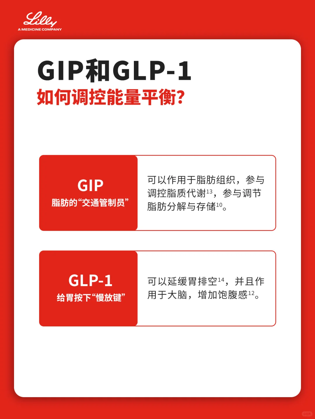 礼来推出【解码“身体抵抗”】科普行动