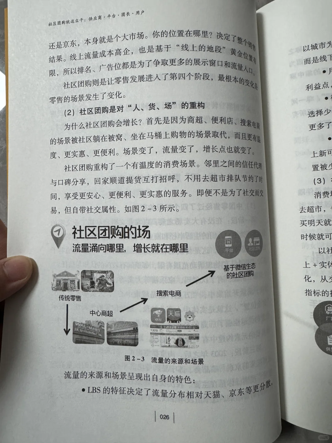 后悔没早看!社区团购创业人必读书