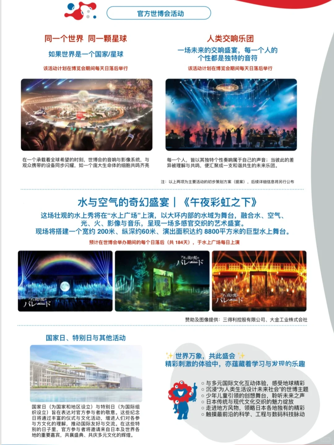 行前必备中文手册 ?走马观花