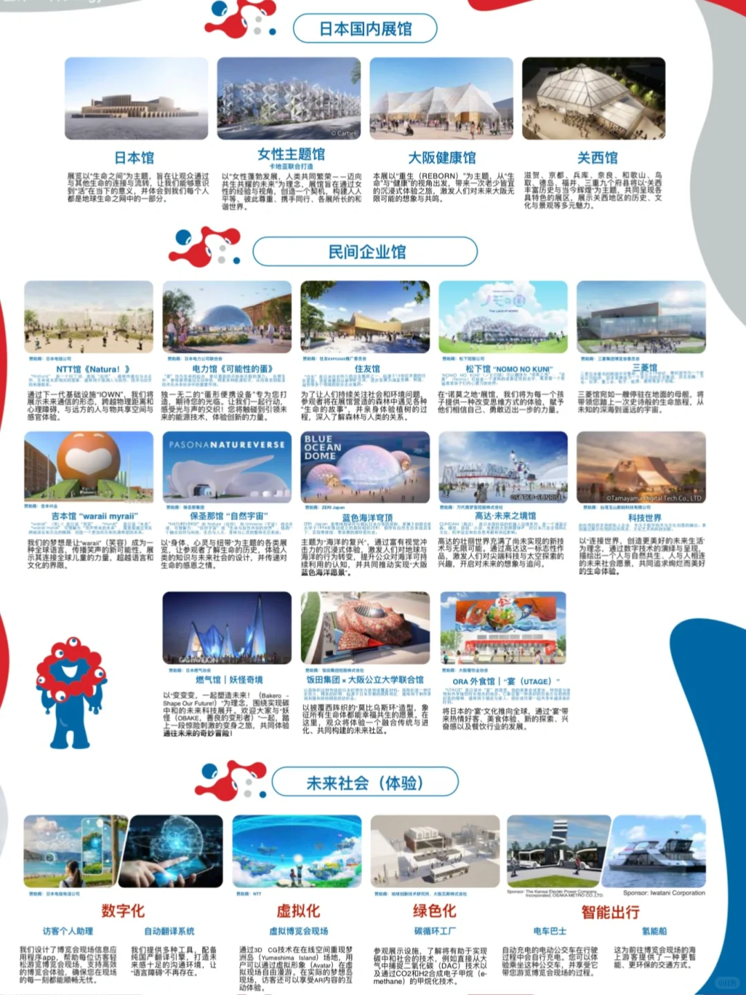 行前必备中文手册 ?走马观花