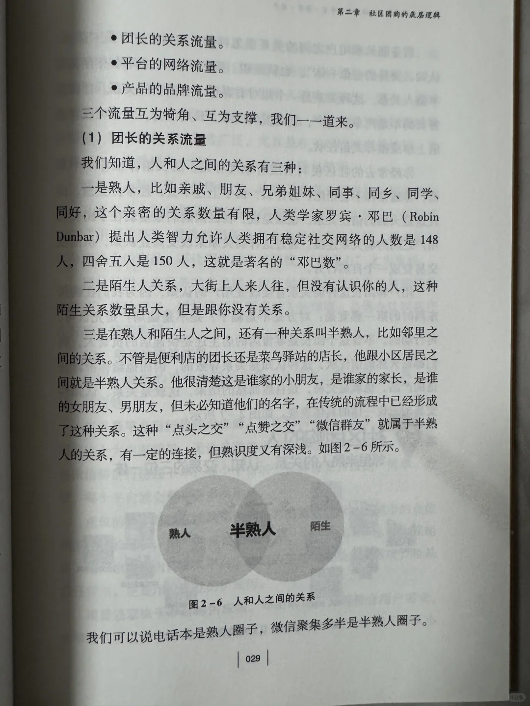 后悔没早看!社区团购创业人必读书