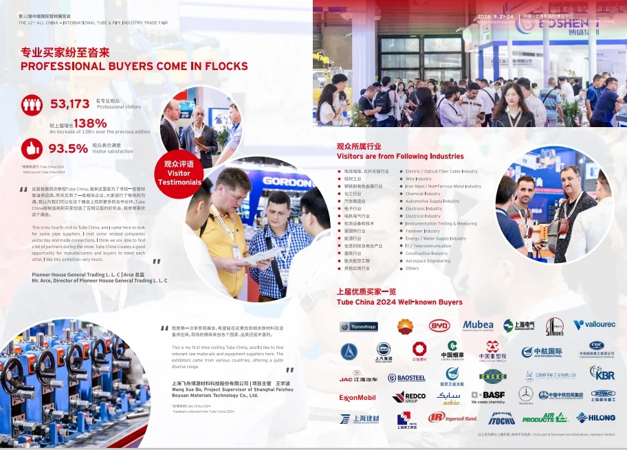 上海国际管材展，可以报名，