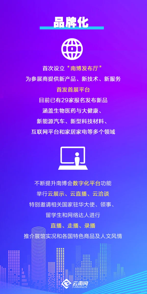 第9届南博会｜南博十二载 向“新”再出发