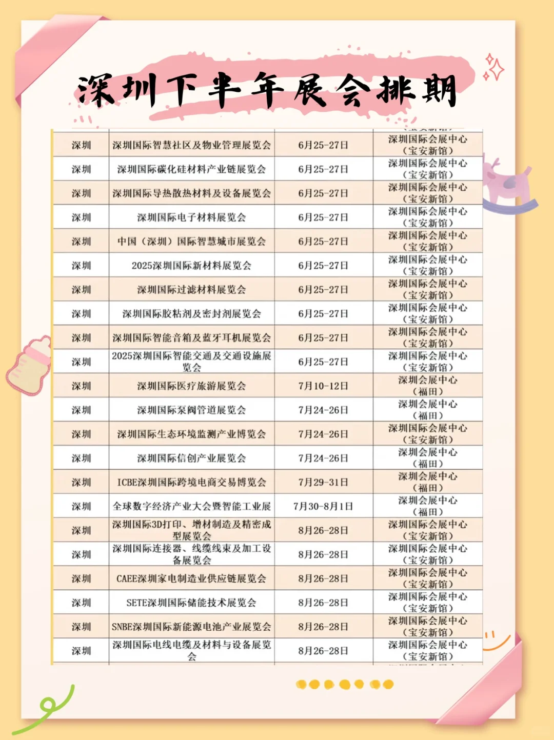 全国展会排期 | 下半年展会一览表