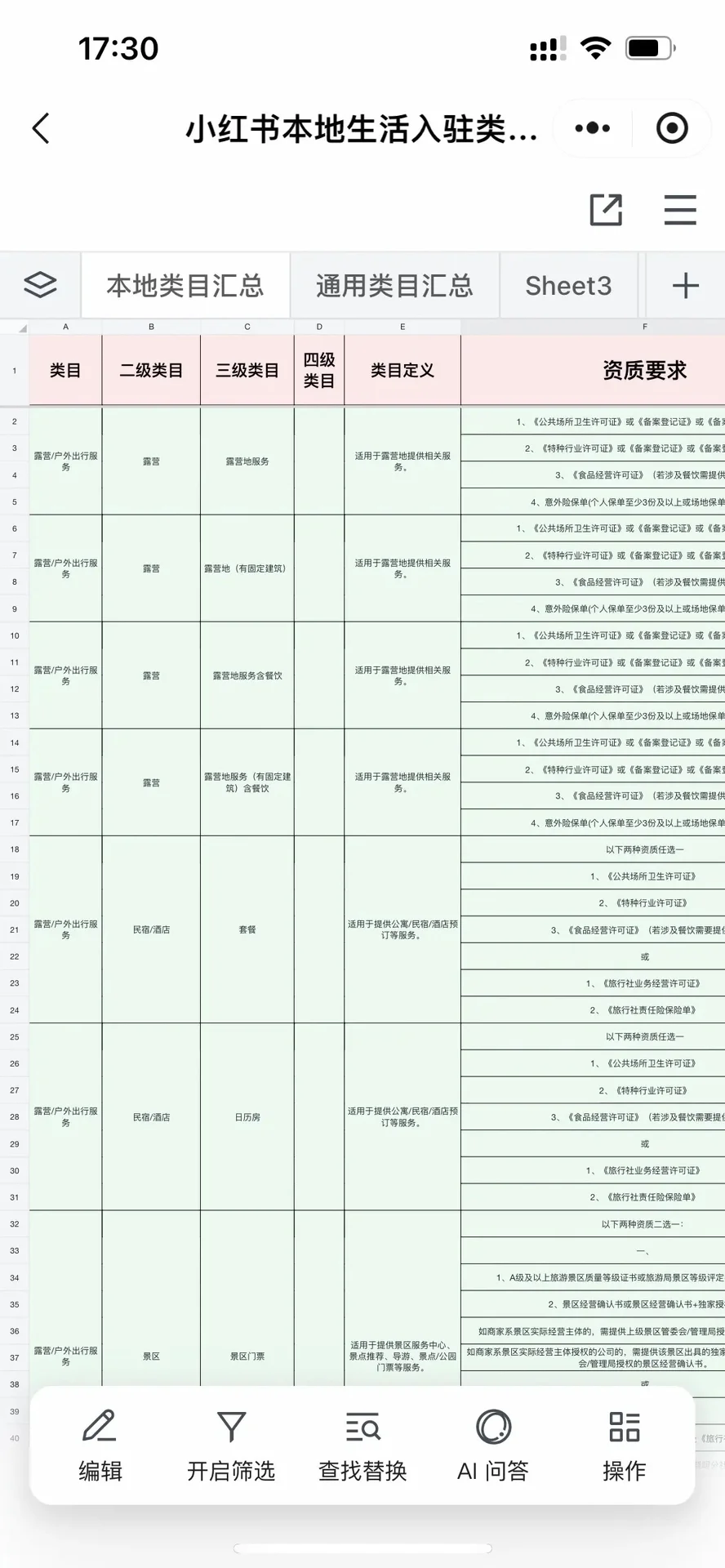 一分钟教会你开通小红书团购