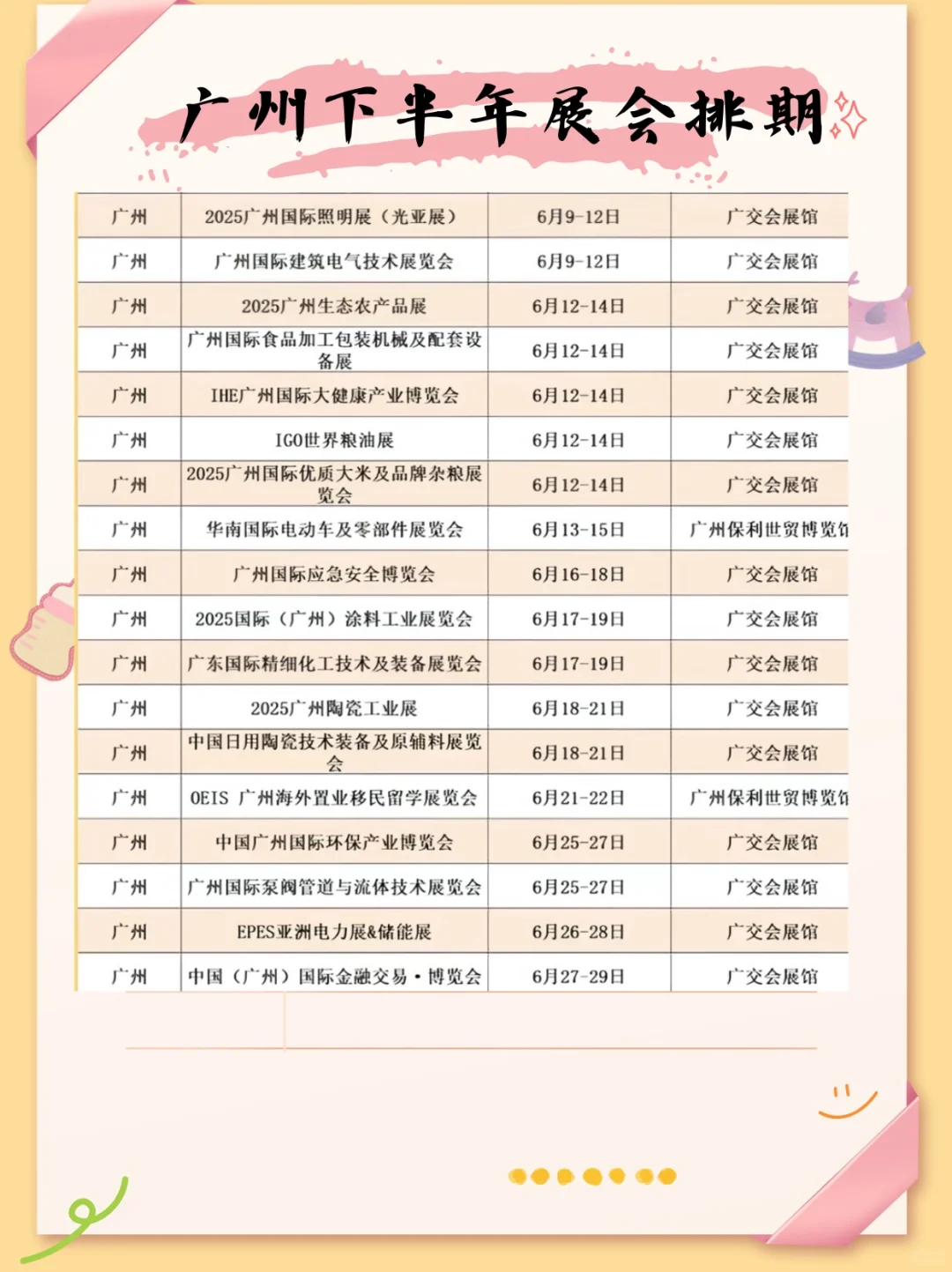 全国展会排期 | 下半年展会一览表