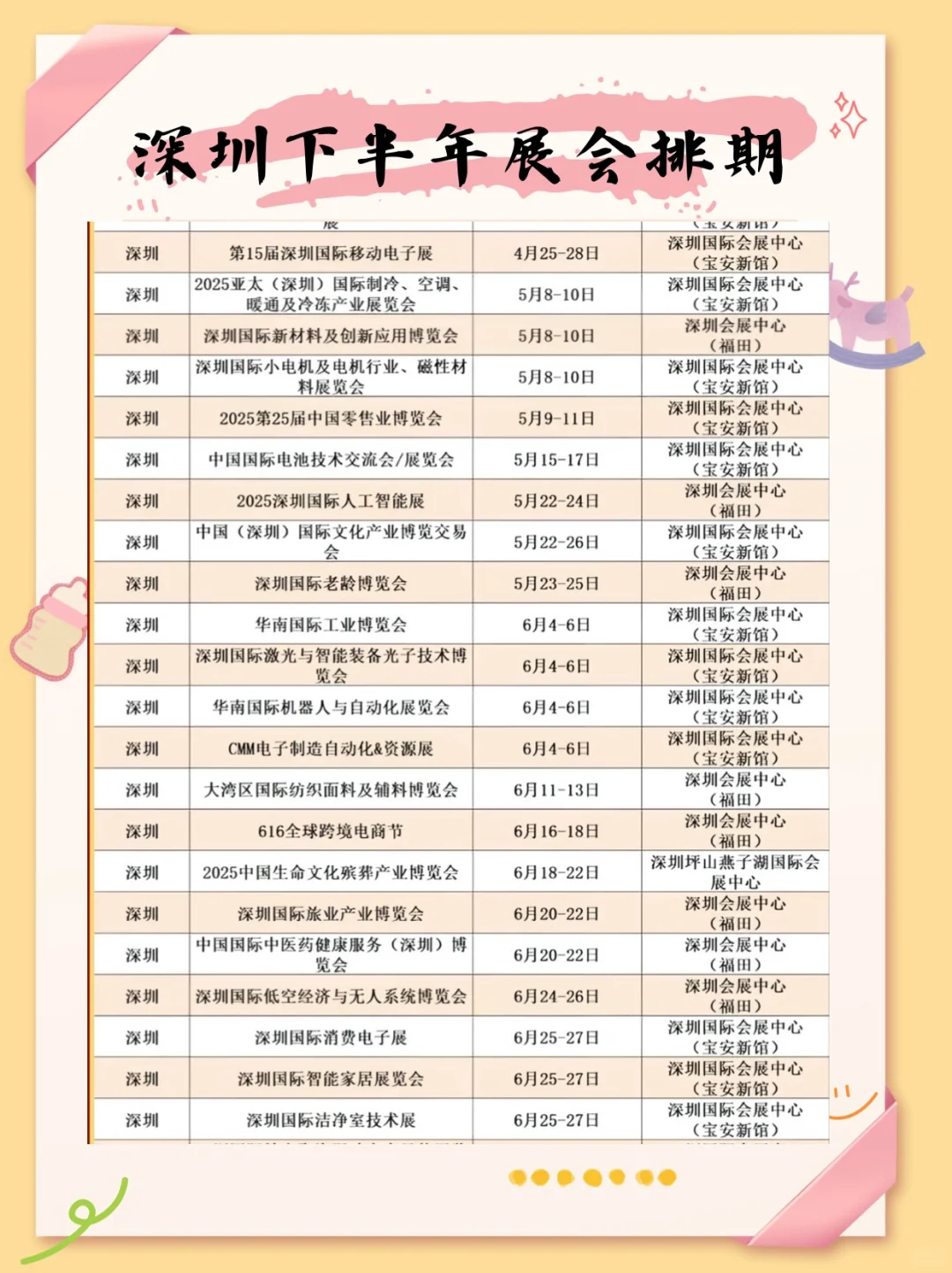 全国展会排期 | 下半年展会一览表