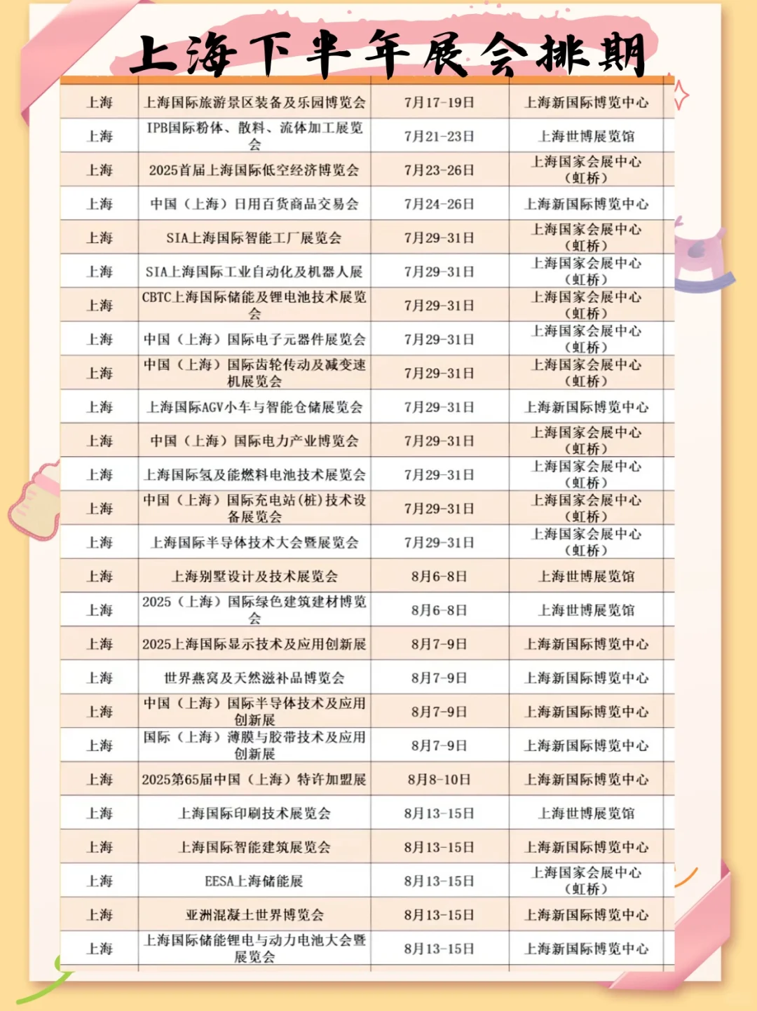 全国展会排期 | 下半年展会一览表