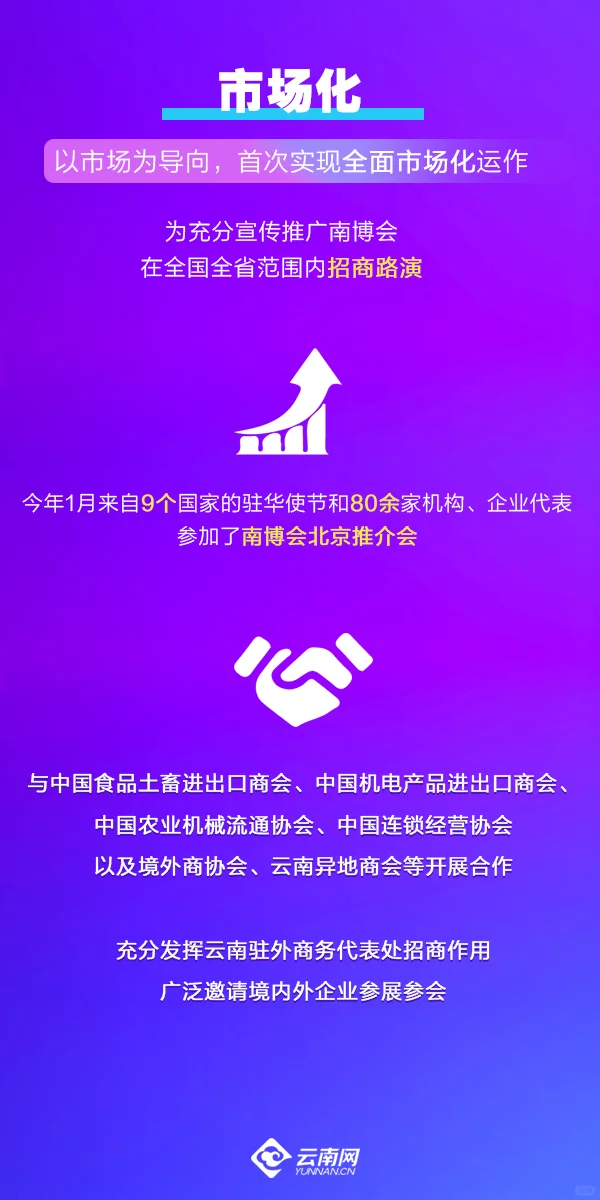 第9届南博会｜南博十二载 向“新”再出发