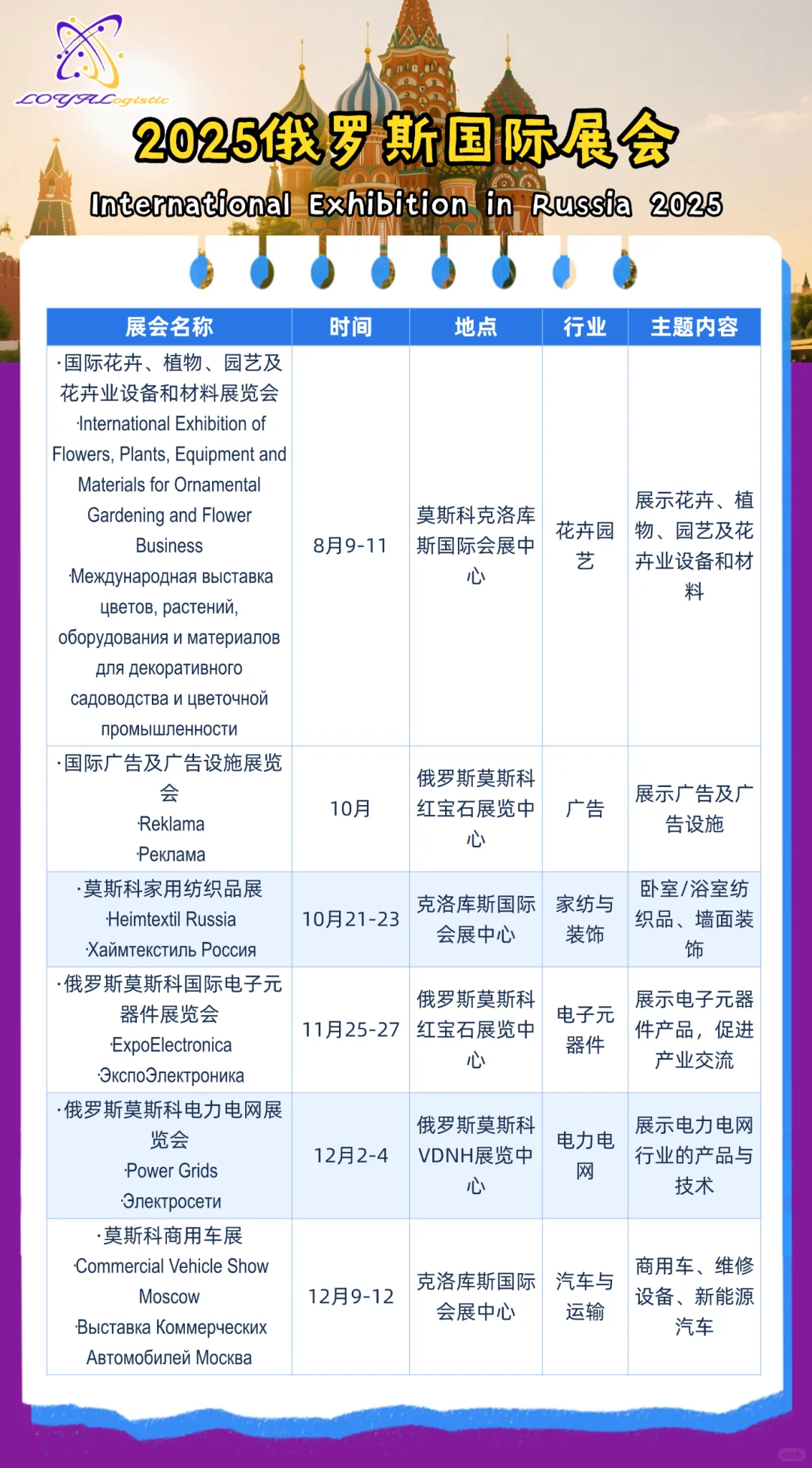 2025俄罗斯展会全攻略丨澜亚斯蒂为您护航