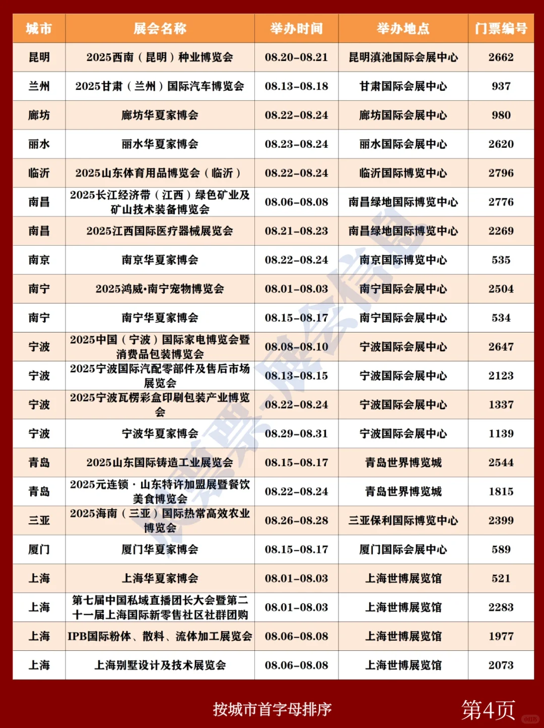 全国展会排期 | 8月展会一览表(共177场)