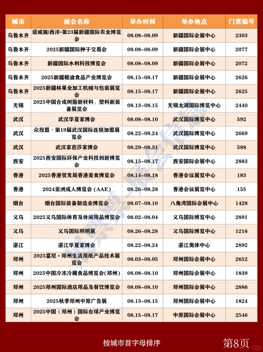 全国展会排期 | 8月展会一览表(共177场)
