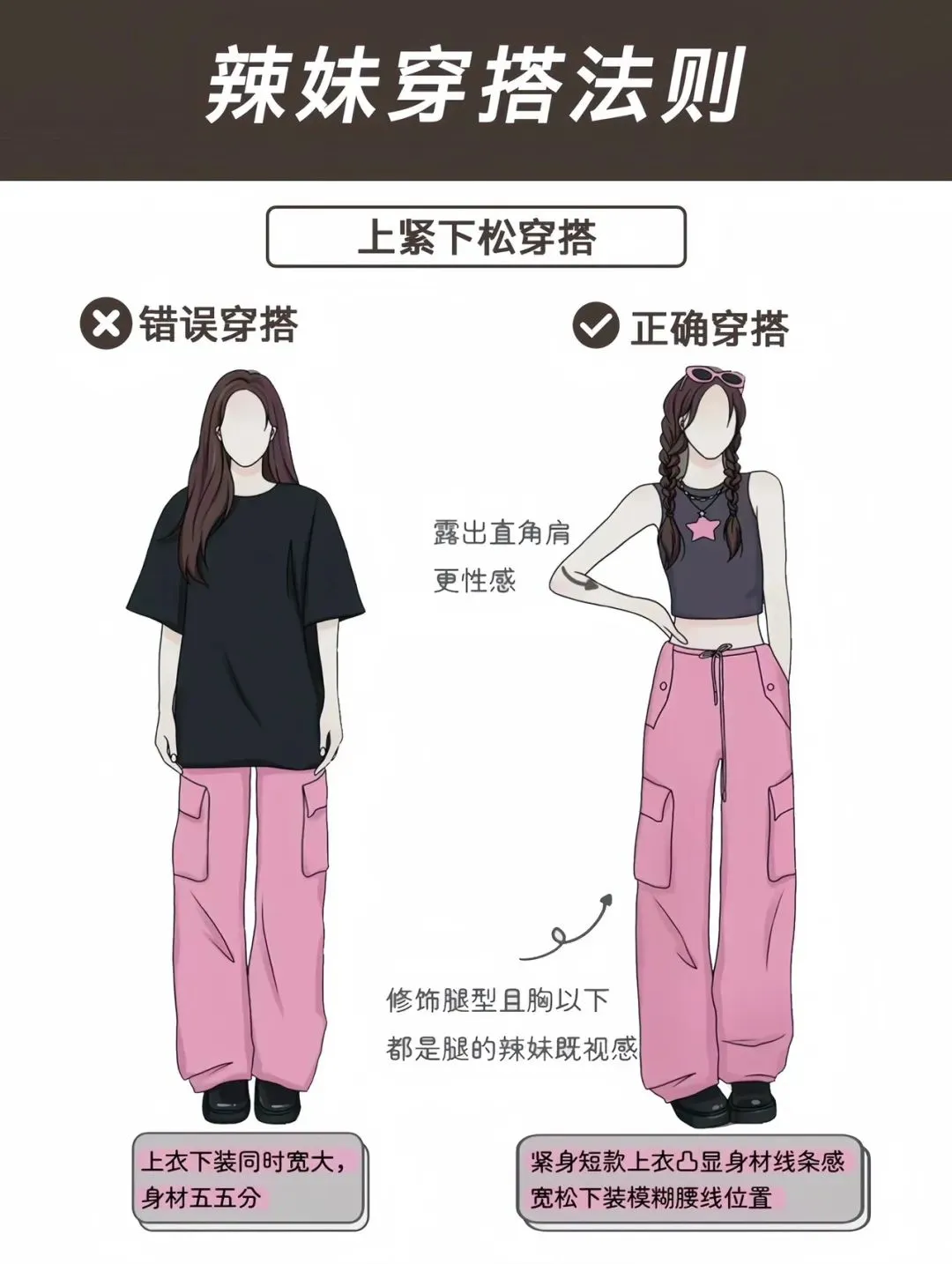 成为焦点辣妹的穿搭法则