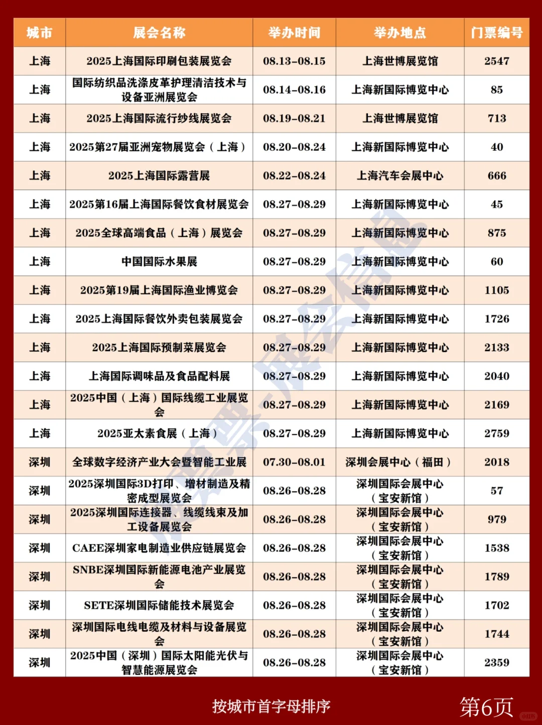 全国展会排期 | 8月展会一览表(共177场)