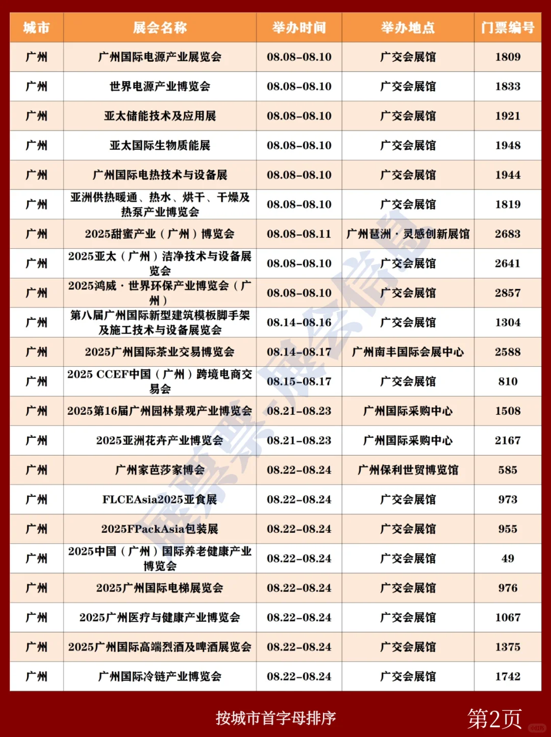 全国展会排期 | 8月展会一览表(共177场)