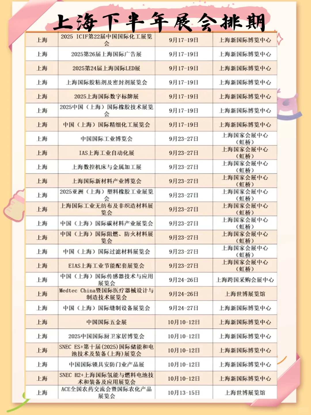 全国展会排期 | 下半年展会一览表