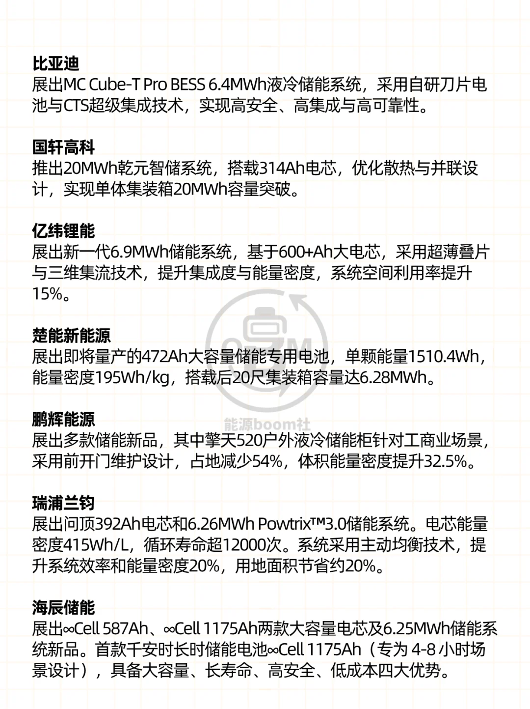 2025上海SNEC光伏展——储能亮点新品一览