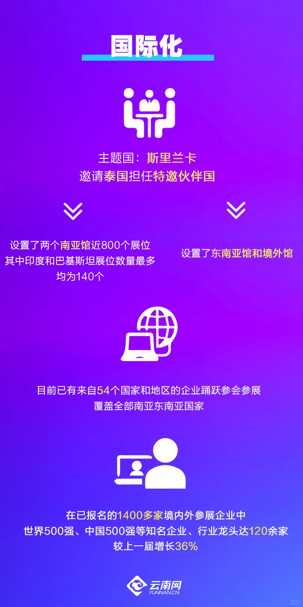 第9届南博会｜南博十二载 向“新”再出发