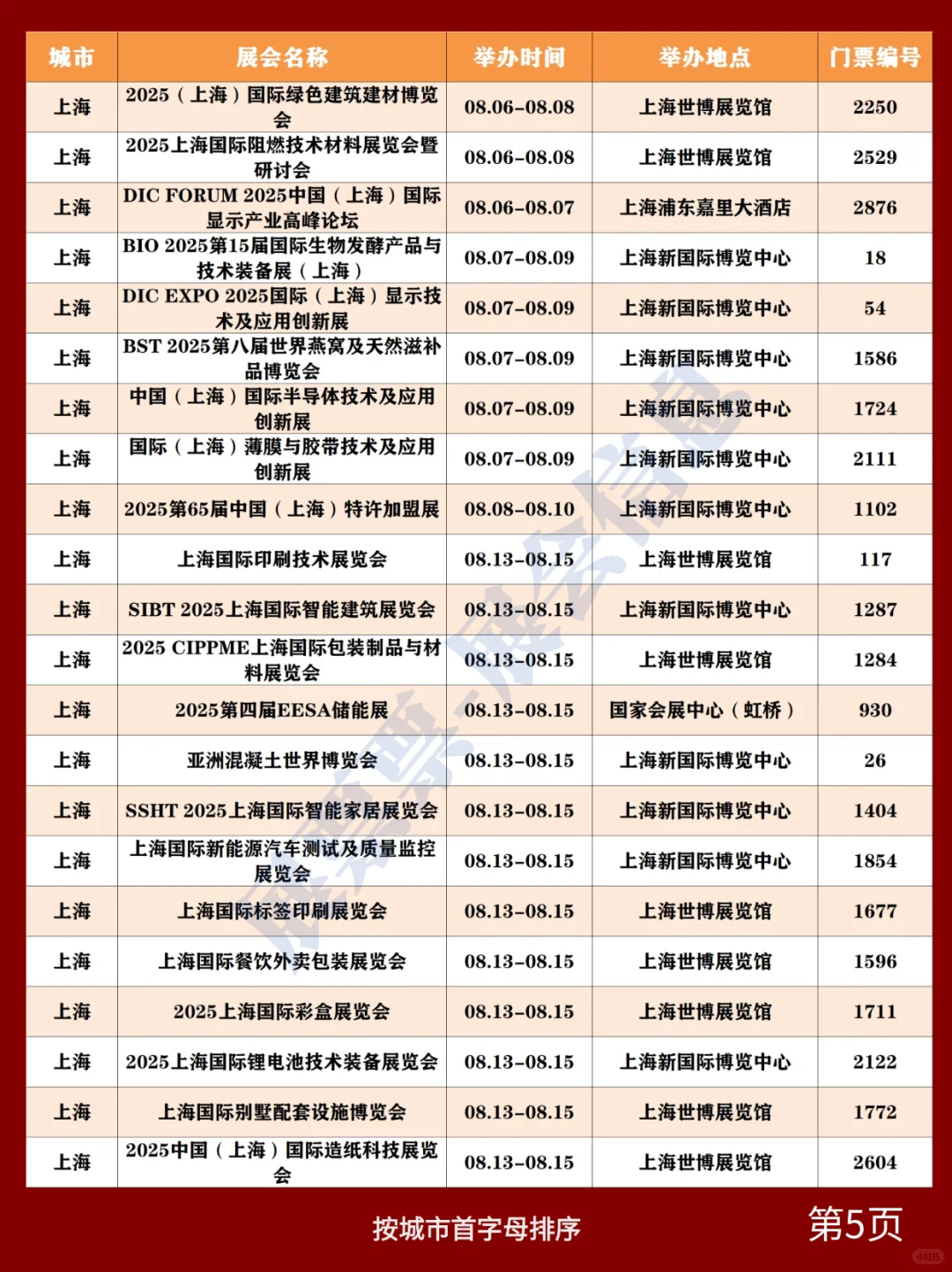 全国展会排期 | 8月展会一览表(共177场)