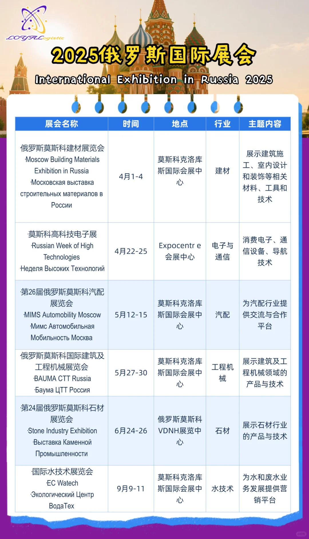 2025俄罗斯展会全攻略丨澜亚斯蒂为您护航