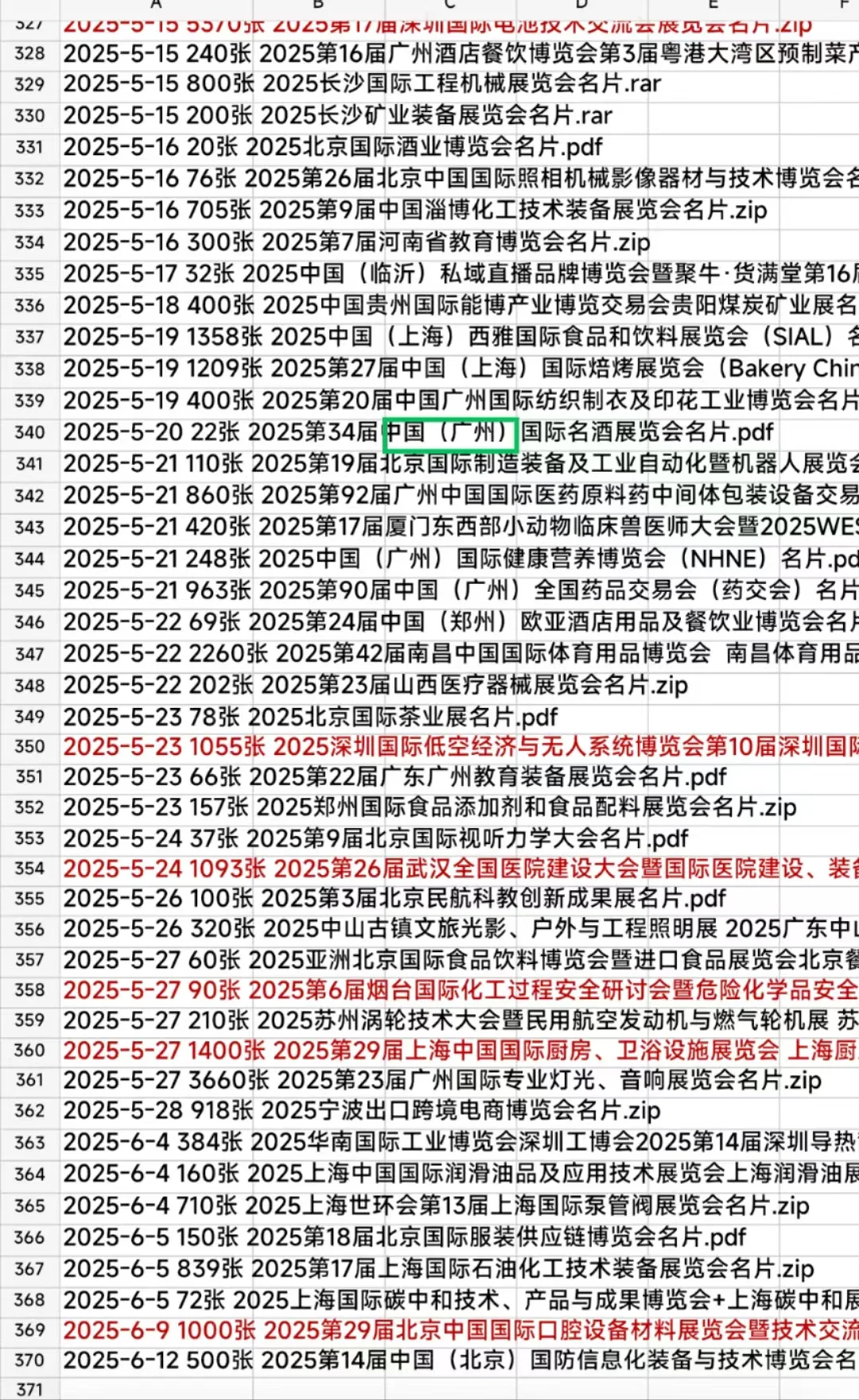 展会参展商资料名片名录展会会刊持续更新中