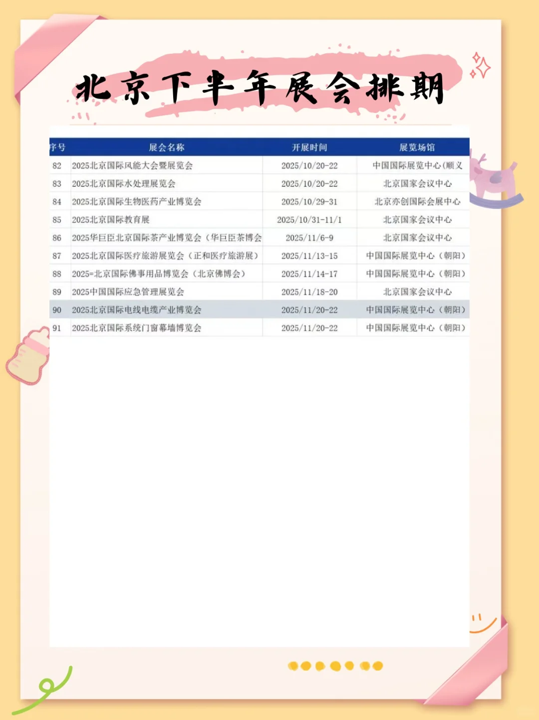 全国展会排期 | 下半年展会一览表