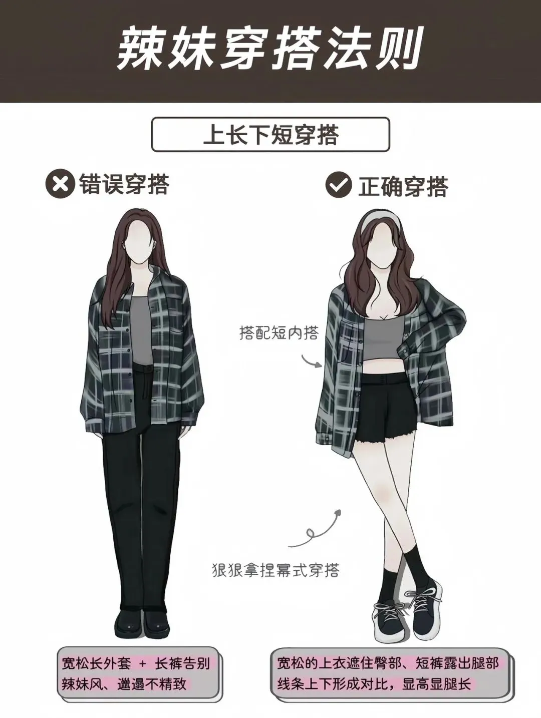 成为焦点辣妹的穿搭法则