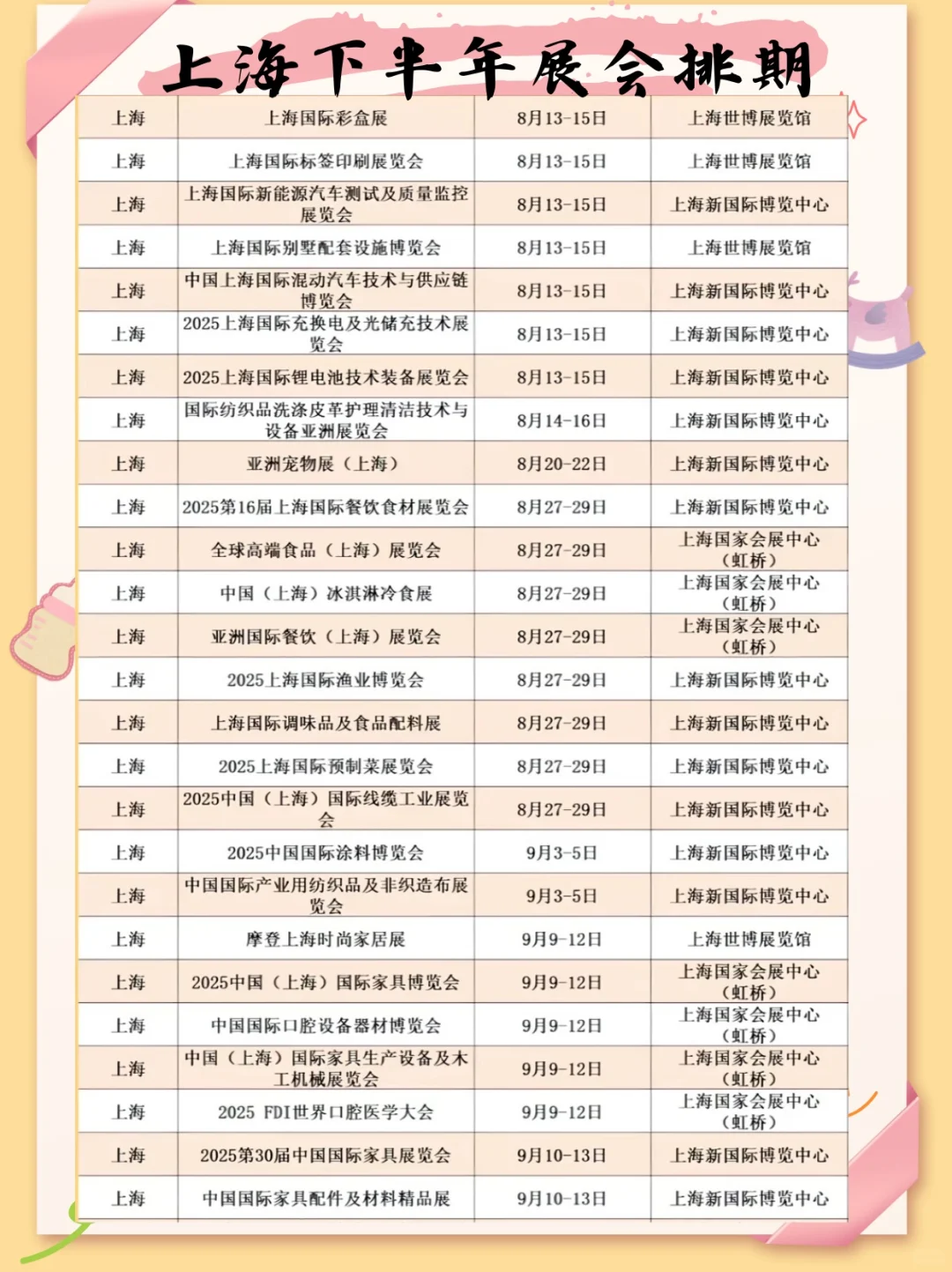 全国展会排期 | 下半年展会一览表