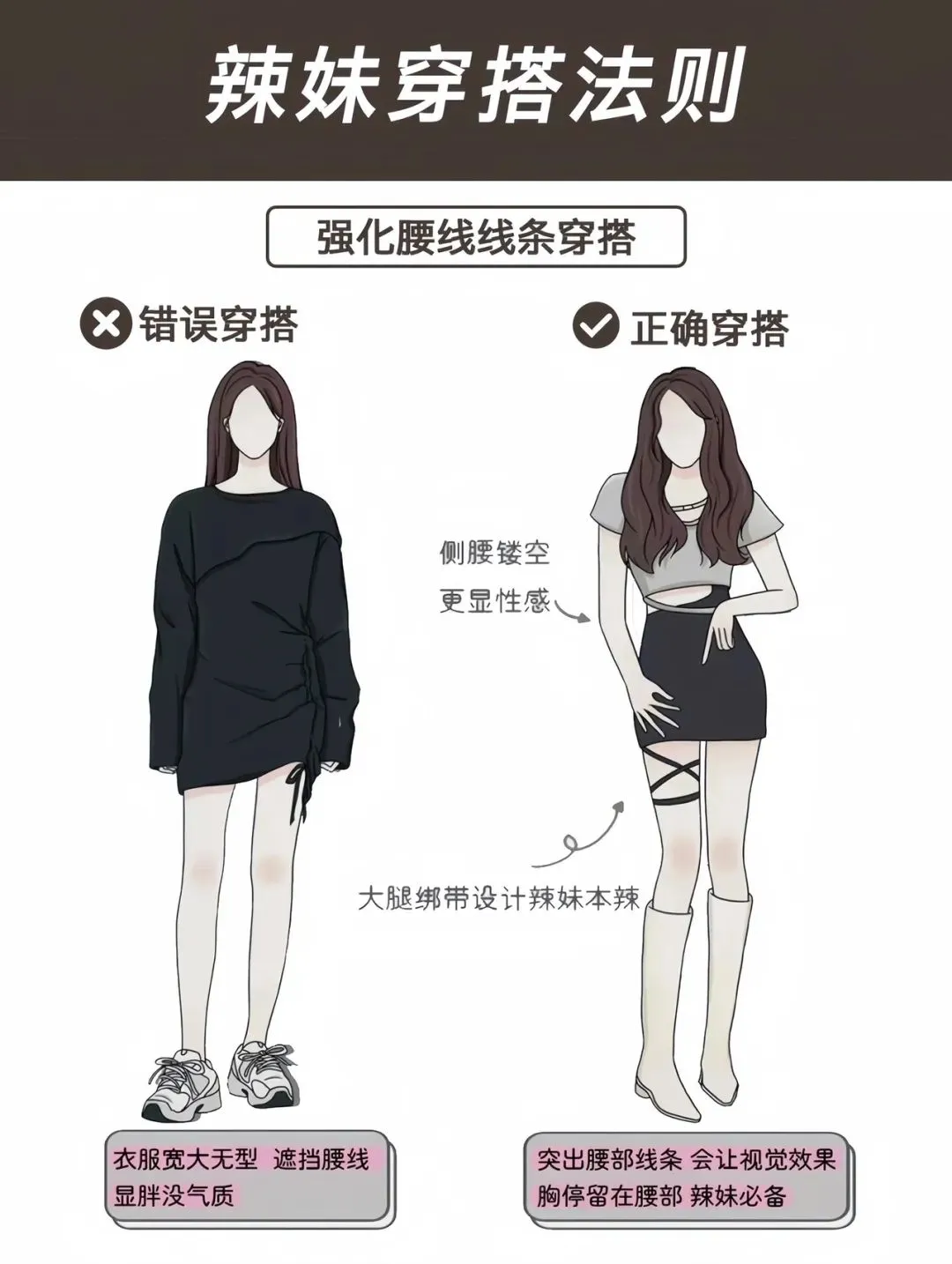 成为焦点辣妹的穿搭法则