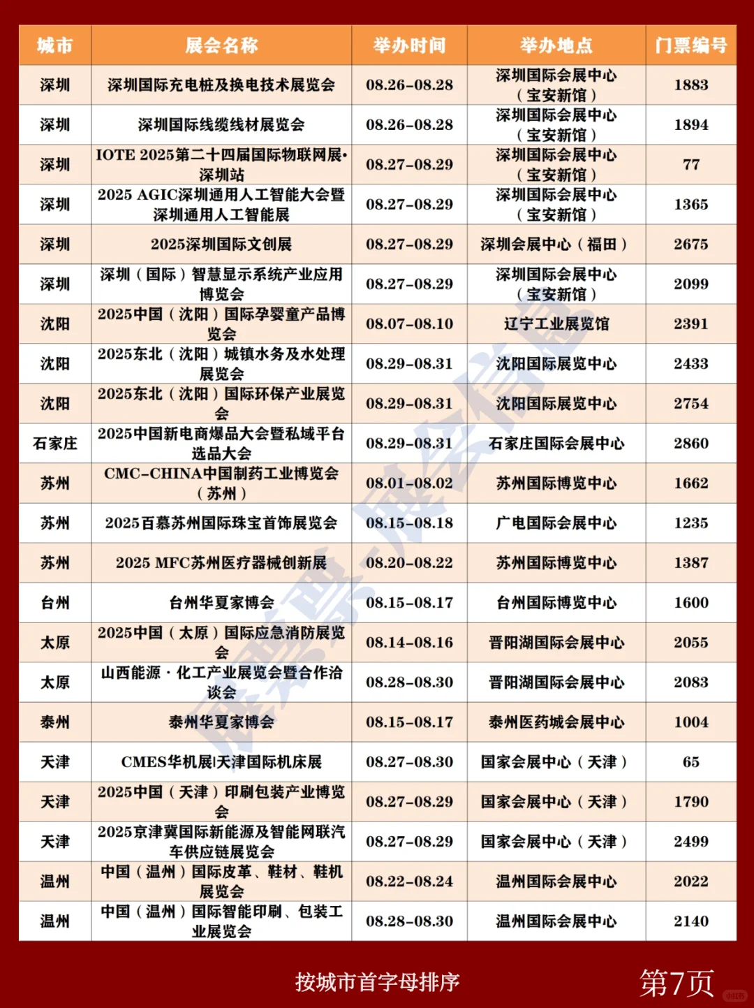 全国展会排期 | 8月展会一览表(共177场)