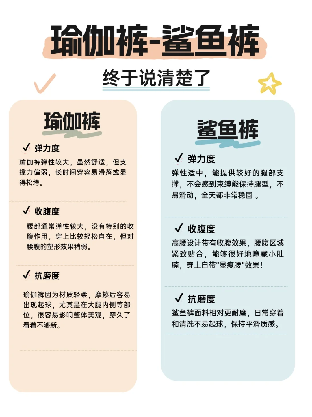 瑜伽服vs鲨鱼裤｜看完再买不踩雷！?✨