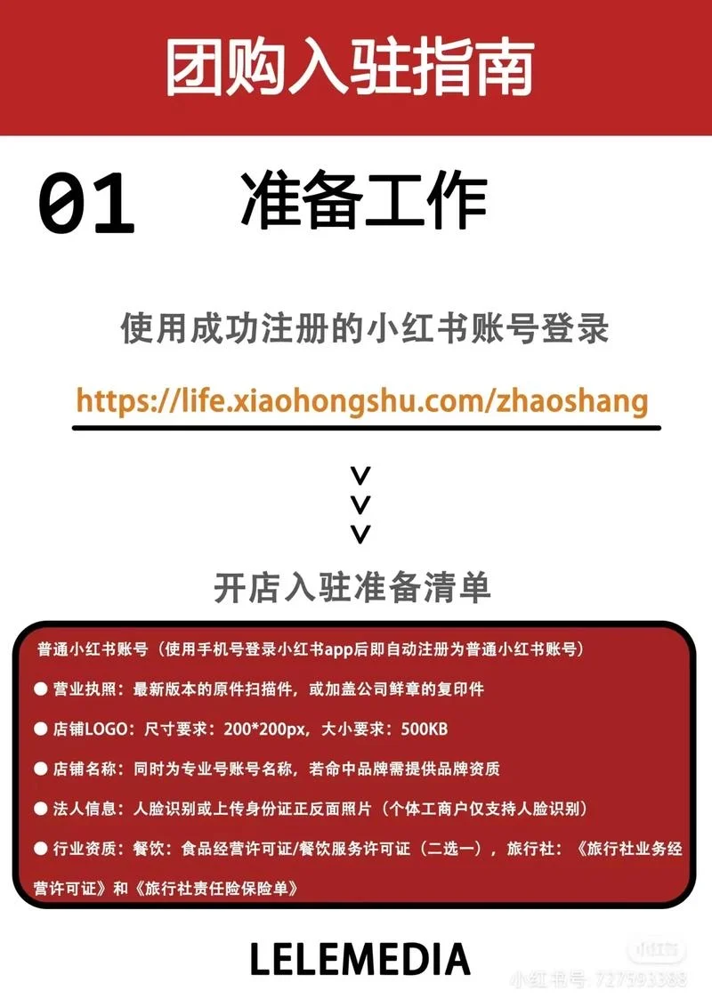 什么?小红书团购居然可以免费开通了