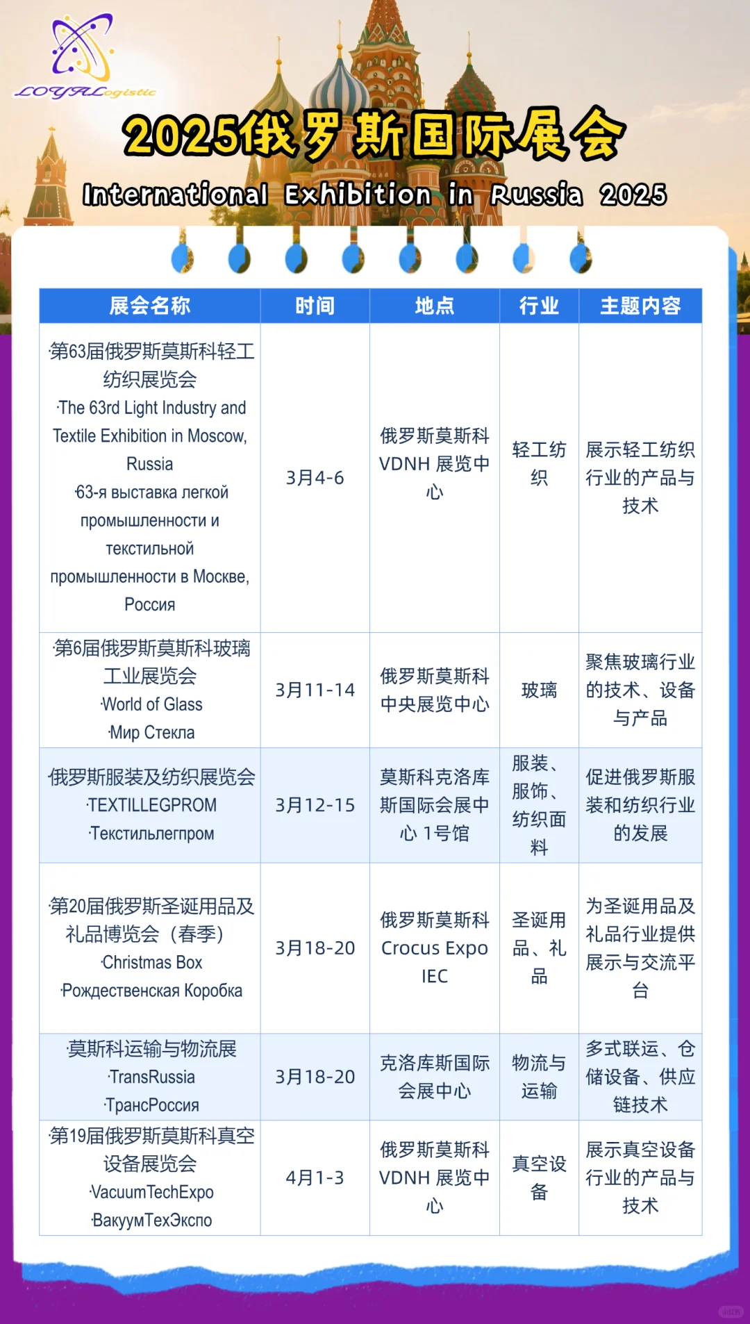 2025俄罗斯展会全攻略丨澜亚斯蒂为您护航