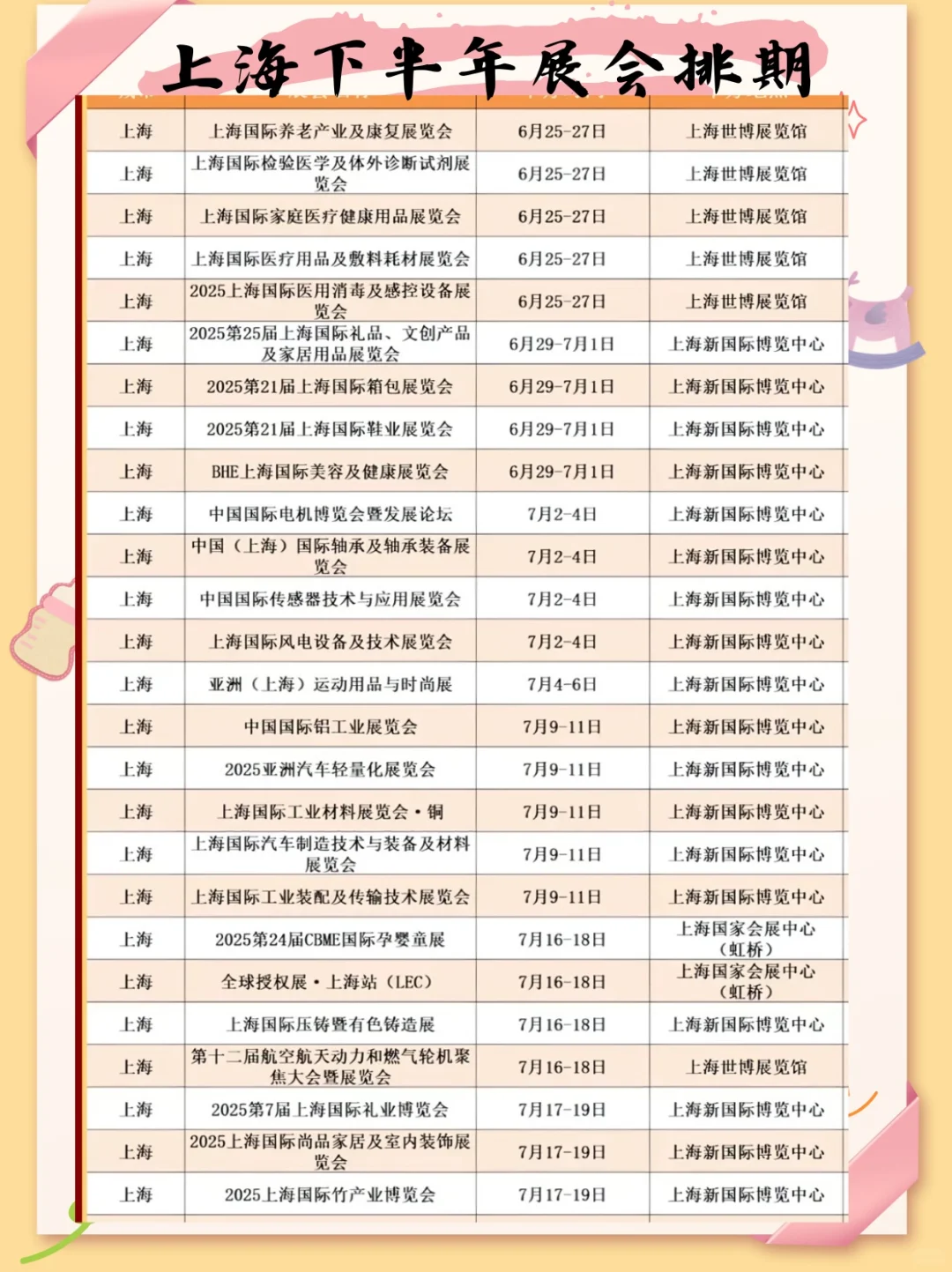 全国展会排期 | 下半年展会一览表