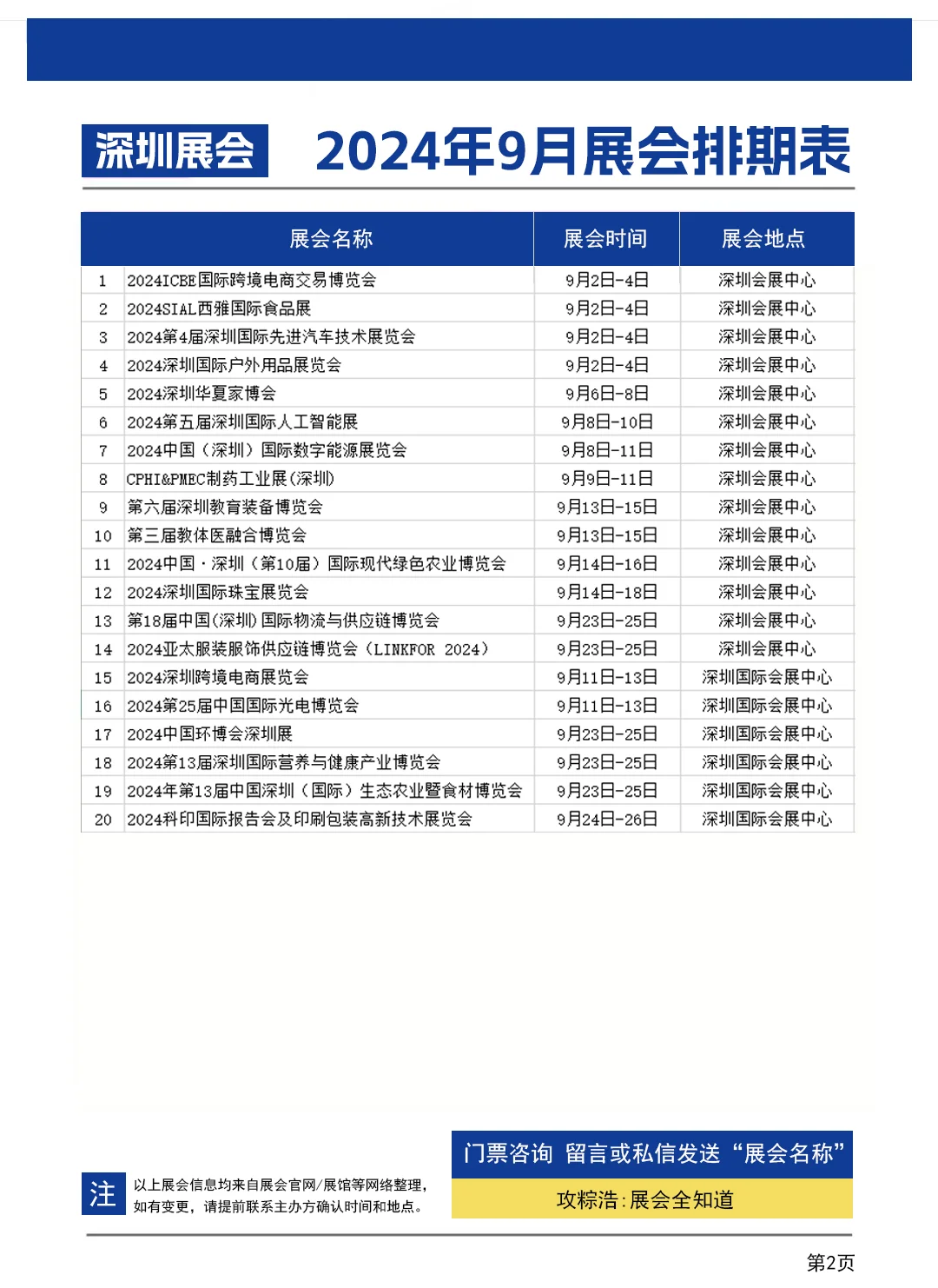 【2024年9月】深圳展会排期一览
