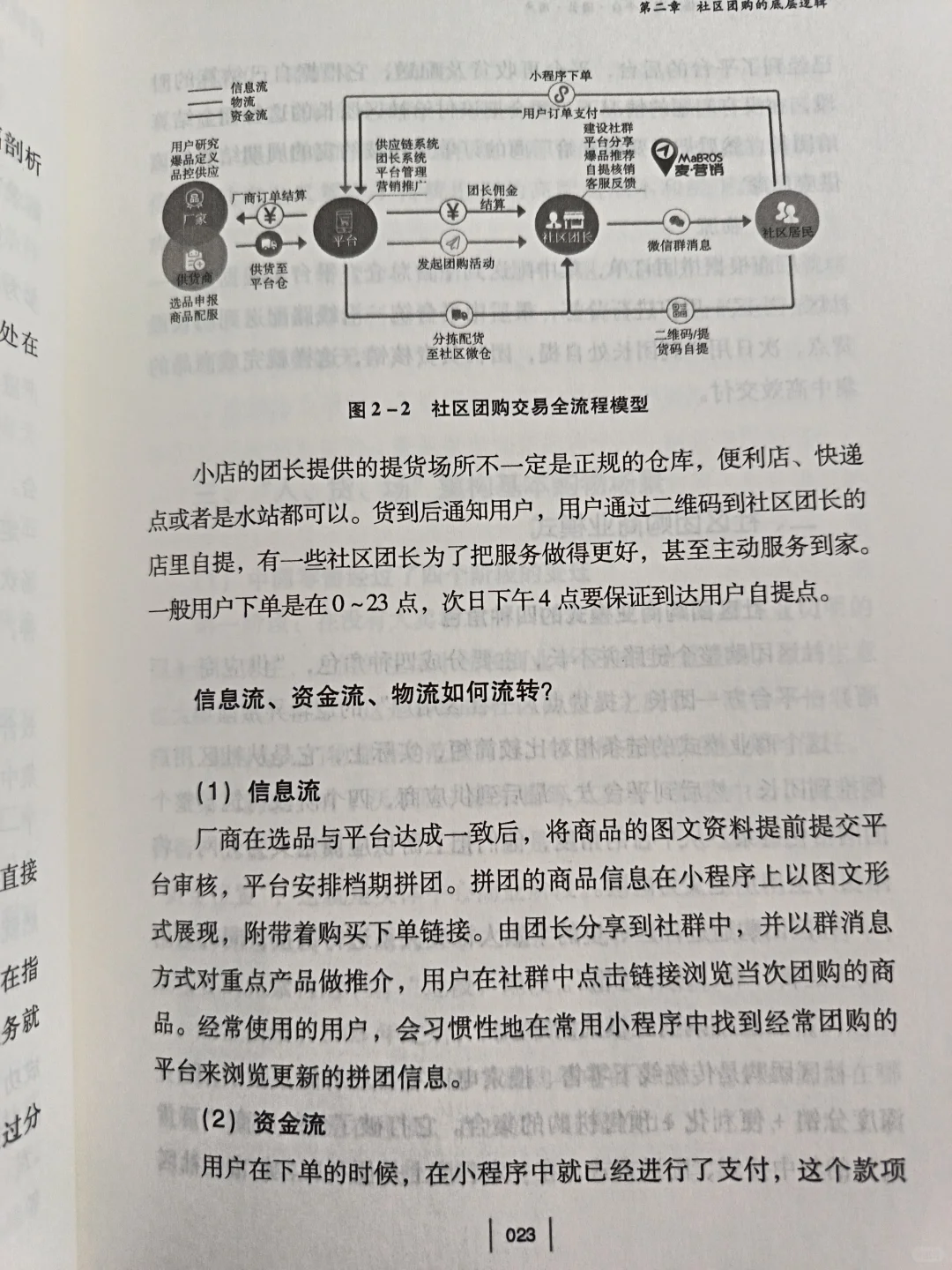 ?搞钱人速码！社区团购社群搭建保姆级攻