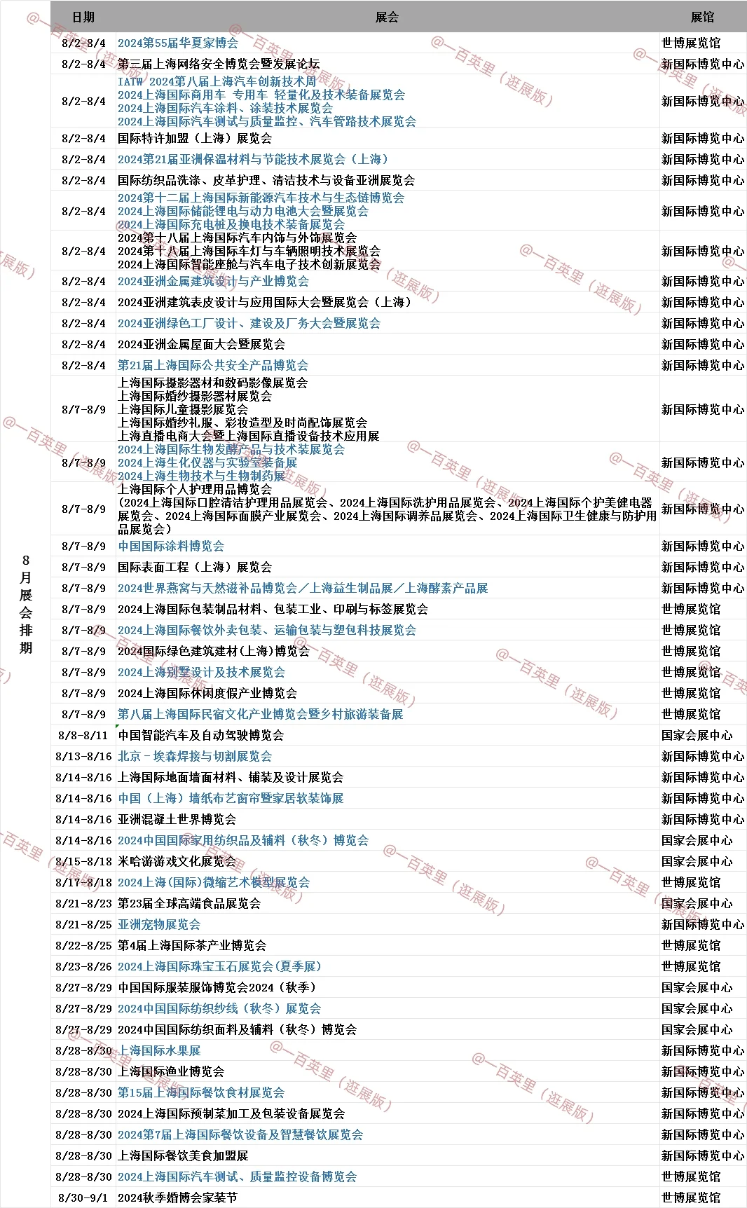 8月展会排期