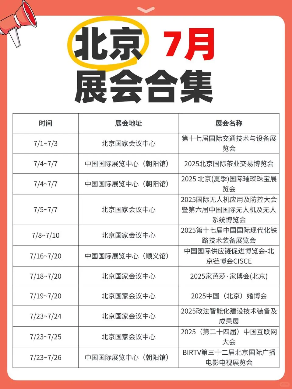 【北京7月展会全攻略】按类别整理！