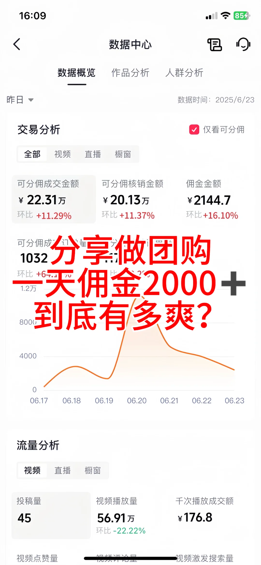 靠团购月入过万？我的实战经验全分享！?