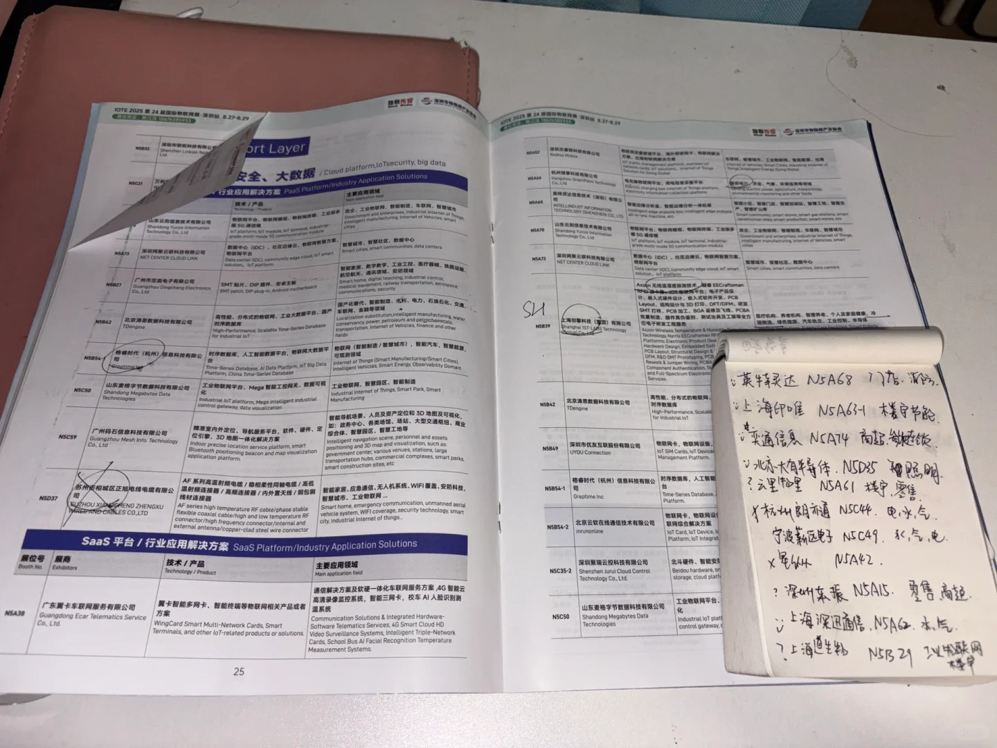 tob销售跑展会，有啥高效的野路子吗？