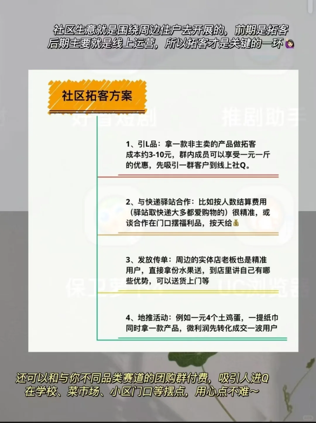 社区团购为什么赚钱