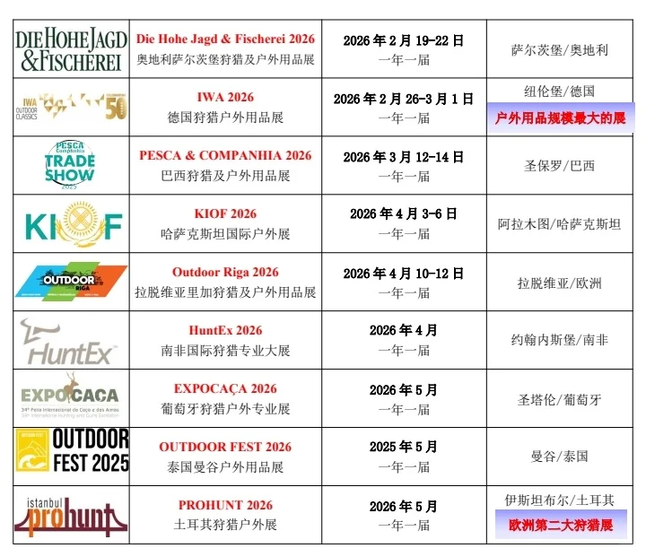 哇！海外户外展又多了好多！