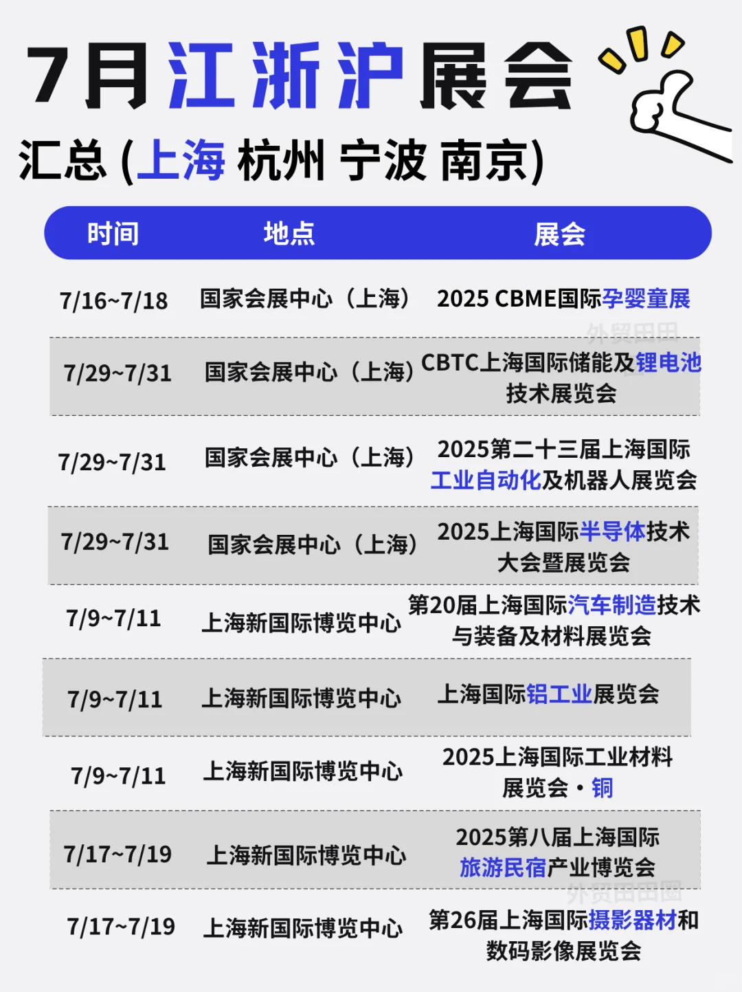7月的江浙沪❗️展会活动扎堆
